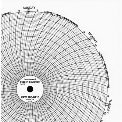 ABB Kent Chart Paper, 7 Day, 0-100 Range, 10.78", BX/100, 01089481 ABB Kent Chart Paper, 7 Day, 0-100 Range, 10.78", BX/100, 01089481