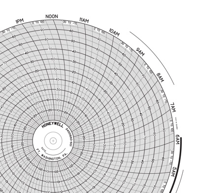 Honeywell Chart Paper, 24 Hr, -30 to 70, 11.125", BX/100, 01140110