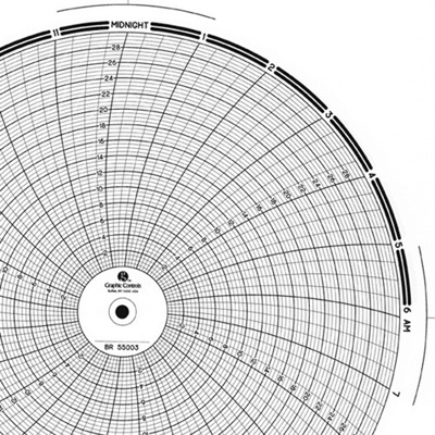 Bristol® Circular Chart Paper (24hr, 11", 0-30, 100/bx) BR55003