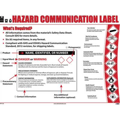 "Hazardous Comunication Label" Poster, 18" x 24"